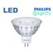 Philips CorePro LEDspot